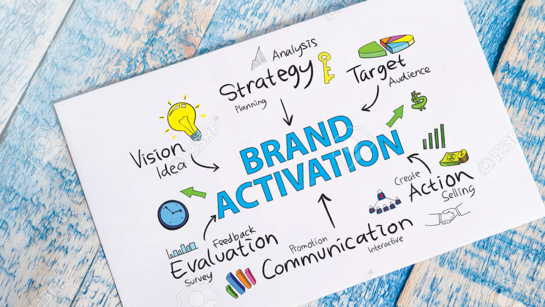 Brand-Activation-Agency-in-Dubai