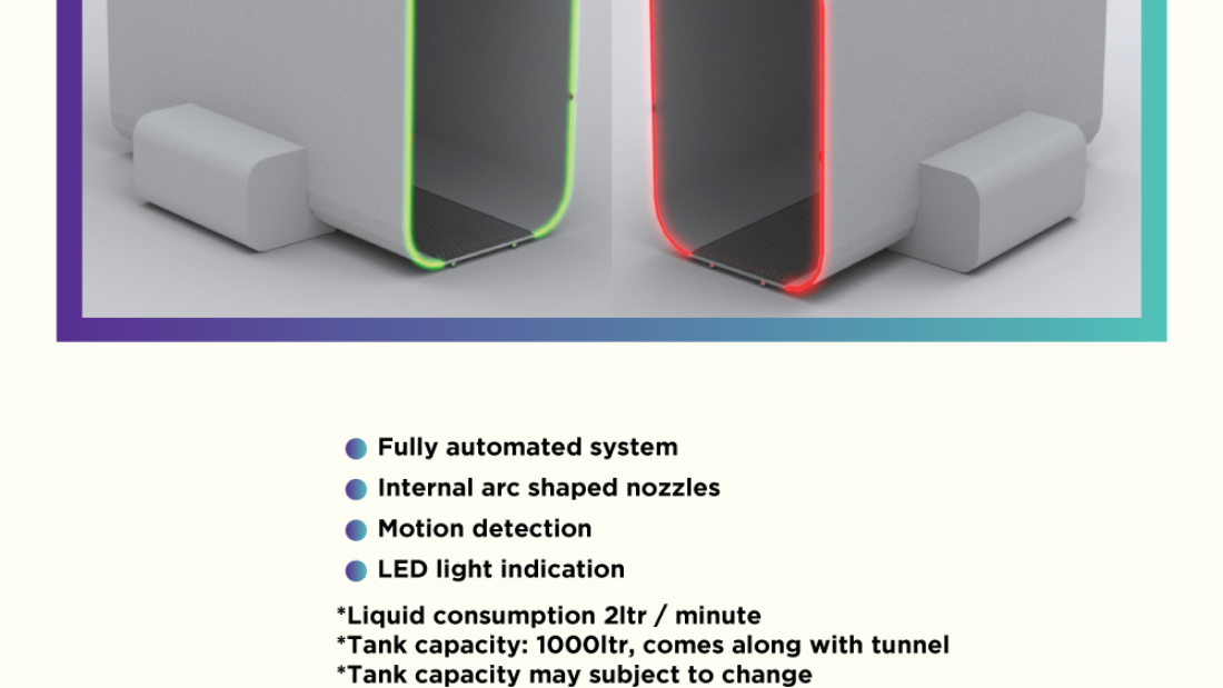 automatic-disinfection-tunnel-1-wp