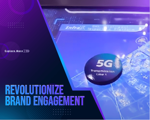 Revolutionize Brand Engagement. Tangible Object Recognition installation for Du Telecom–GITEX 2022